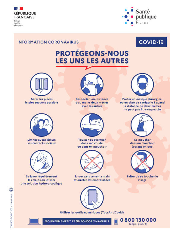 Les gestes barrière